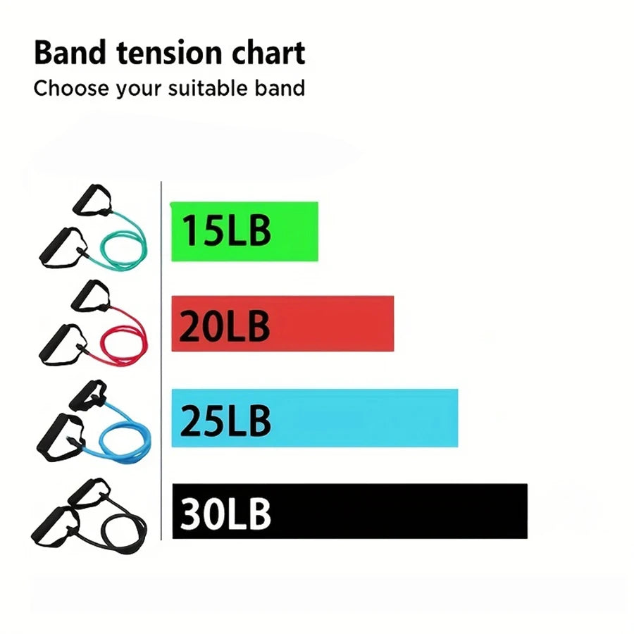 4-Level Resistance Bands Set