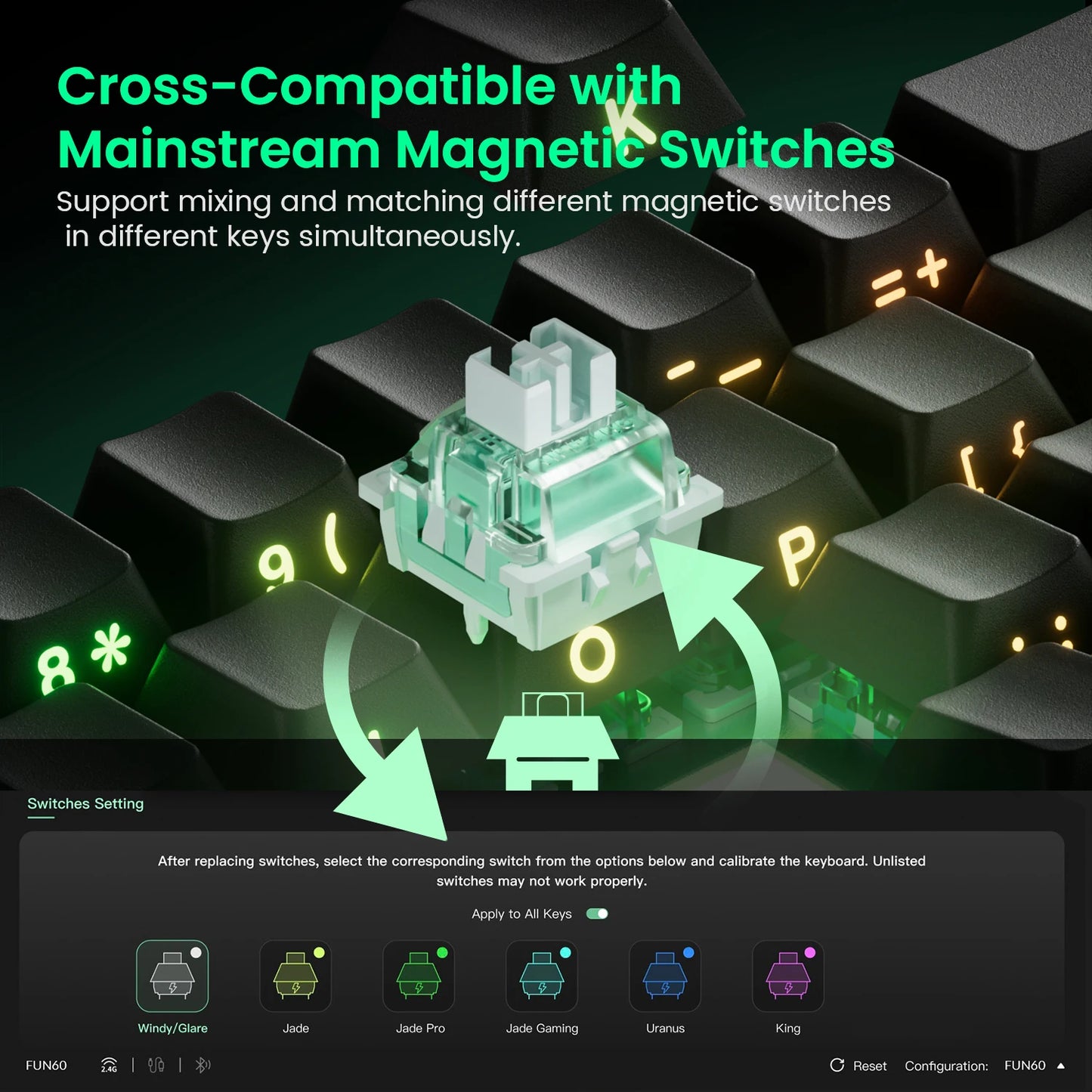 MONSGEEK FUN60 PRO&MAX Keyboard