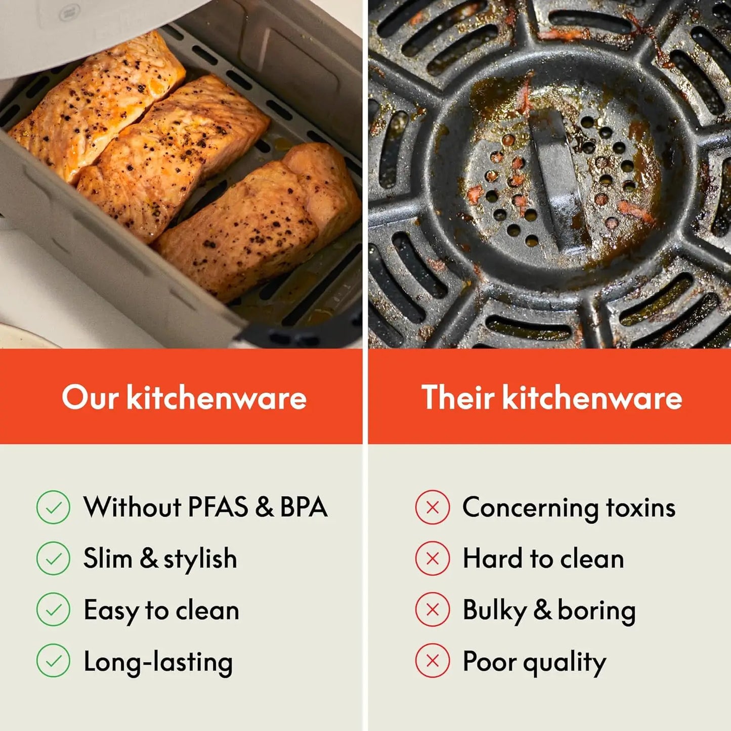 Compact Blender & Slim Toaster