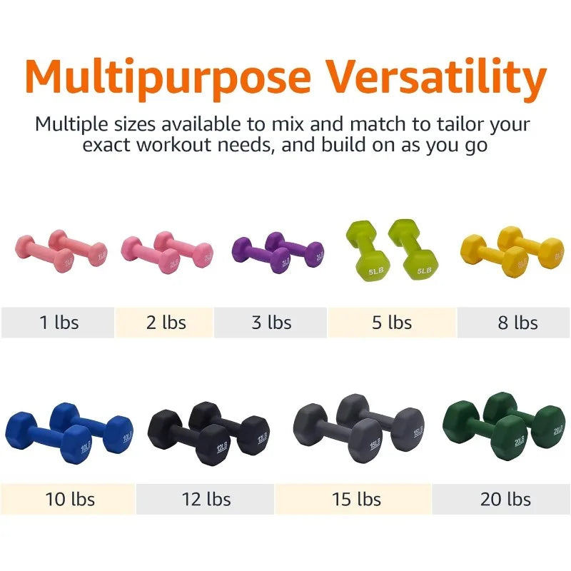 Amazon Basics Neoprene Dumbbells