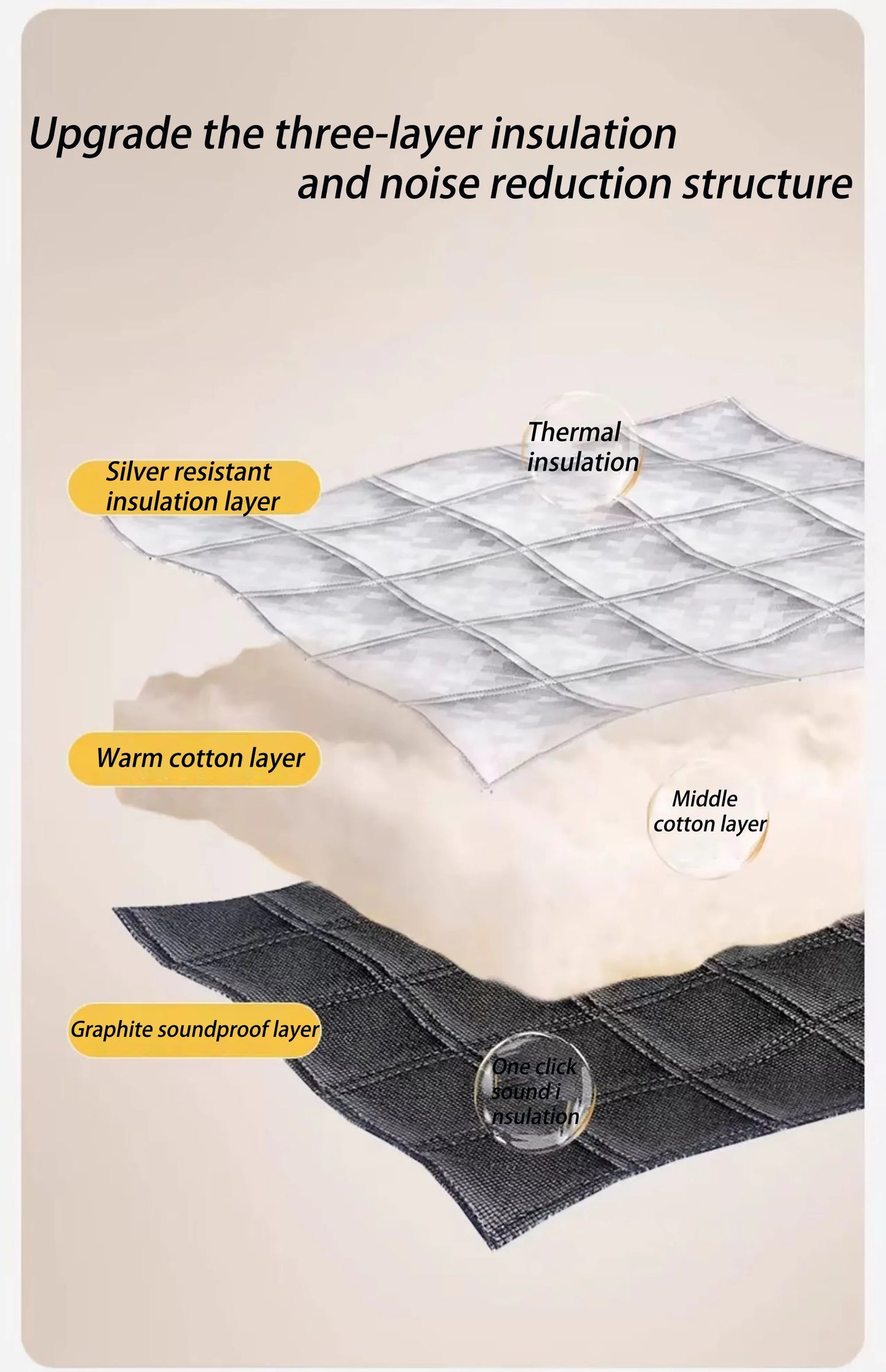 Zipper, warm winter curtains, heat-insulating and windproof sealed windows, sound insulation, light shielding, screen windows