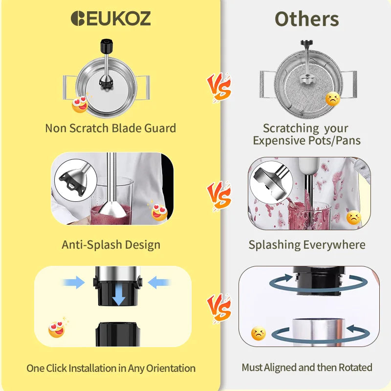 5-in-1 Handheld Immersion Blender