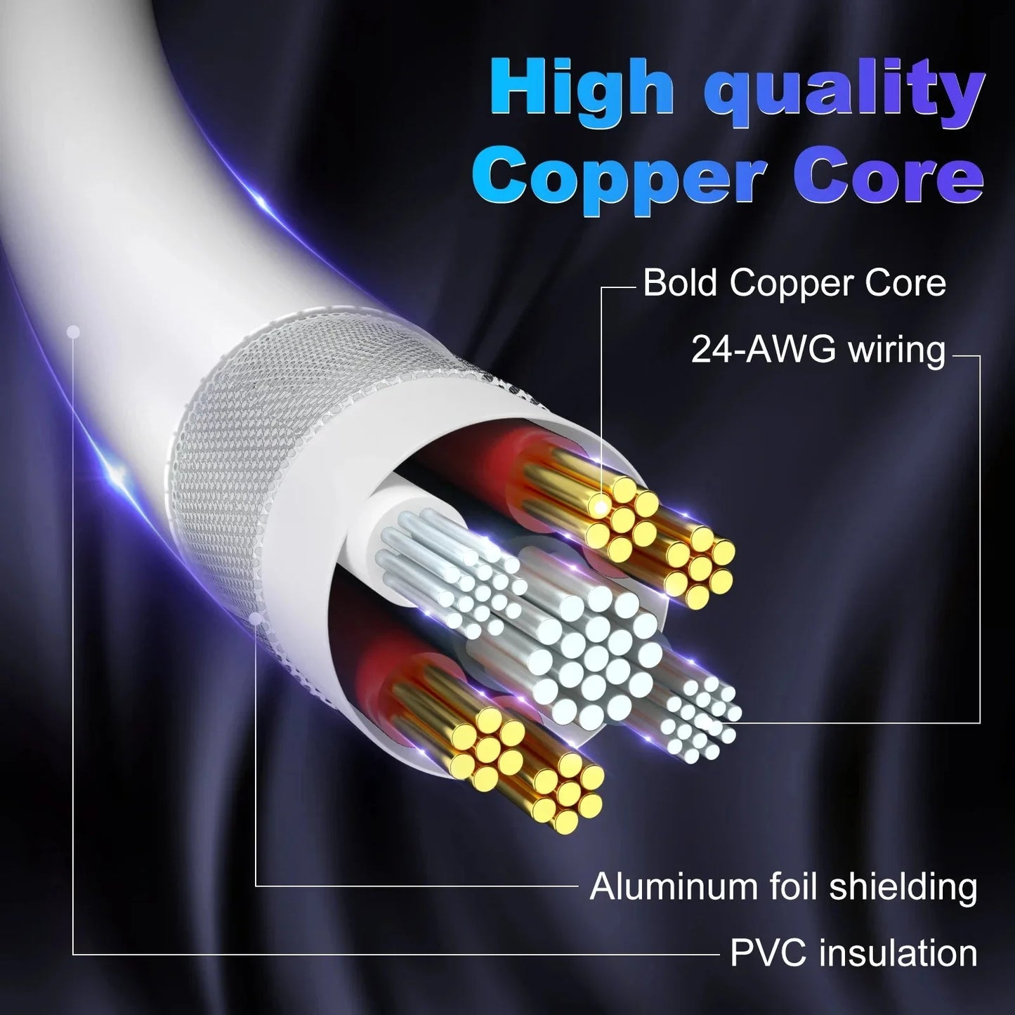 Xiaomi 30W PD Fast Cable