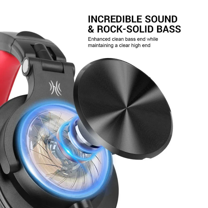 OneOdio Wired DJ Headphones