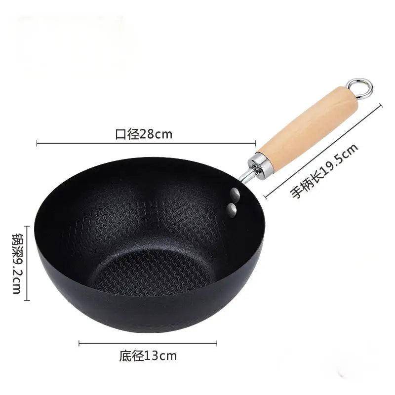 Mini Non-Stick Frying Pan