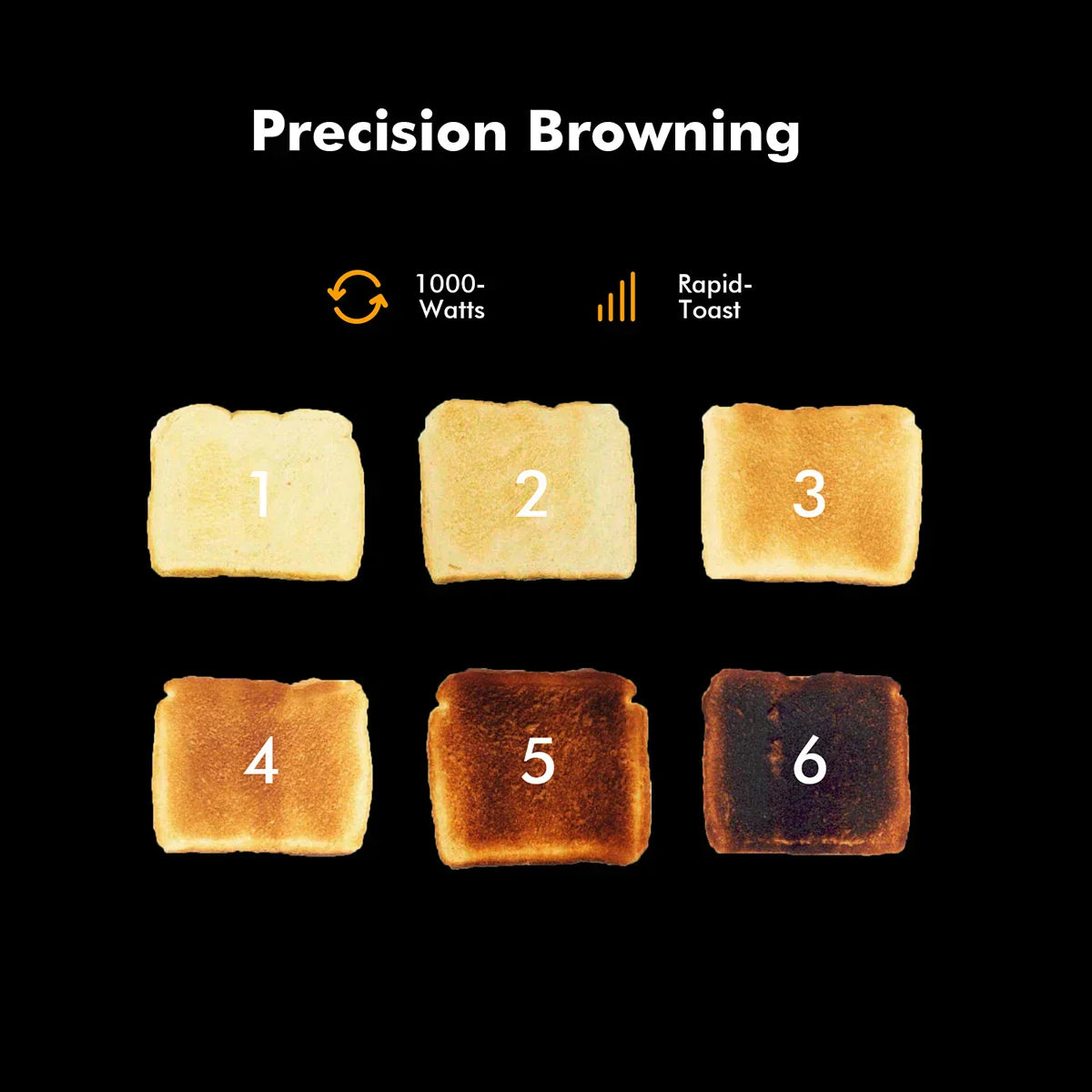 Cream Toaster with Functions