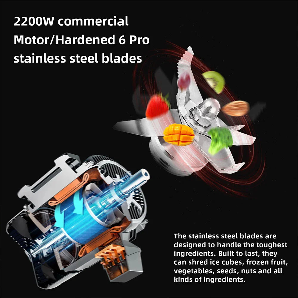 Automatic Ice Crushing Blender