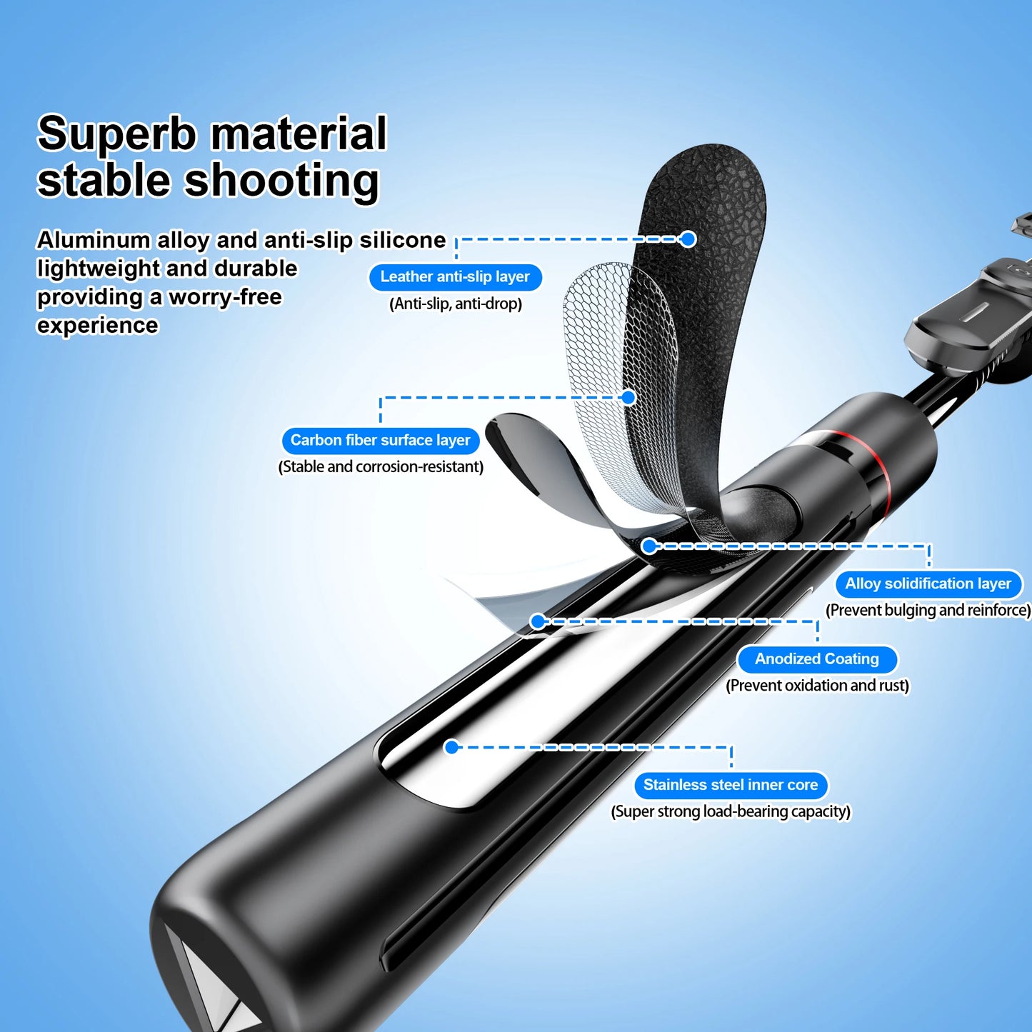 Selfieshow F16 Tripod Stick