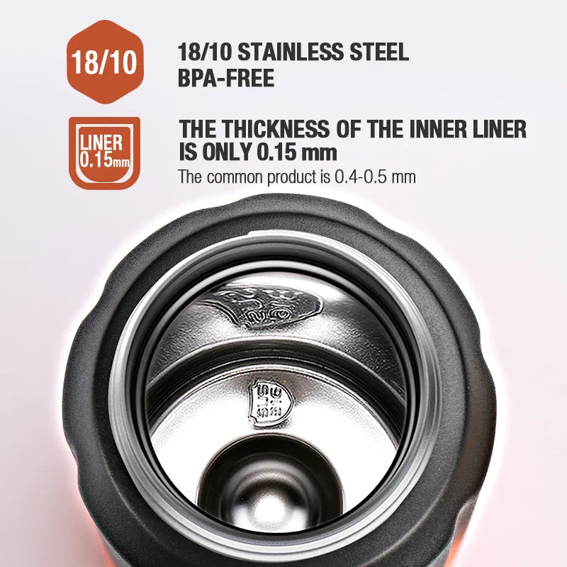 Stainless Steel Water Bottle - BPA Free Water Bottle