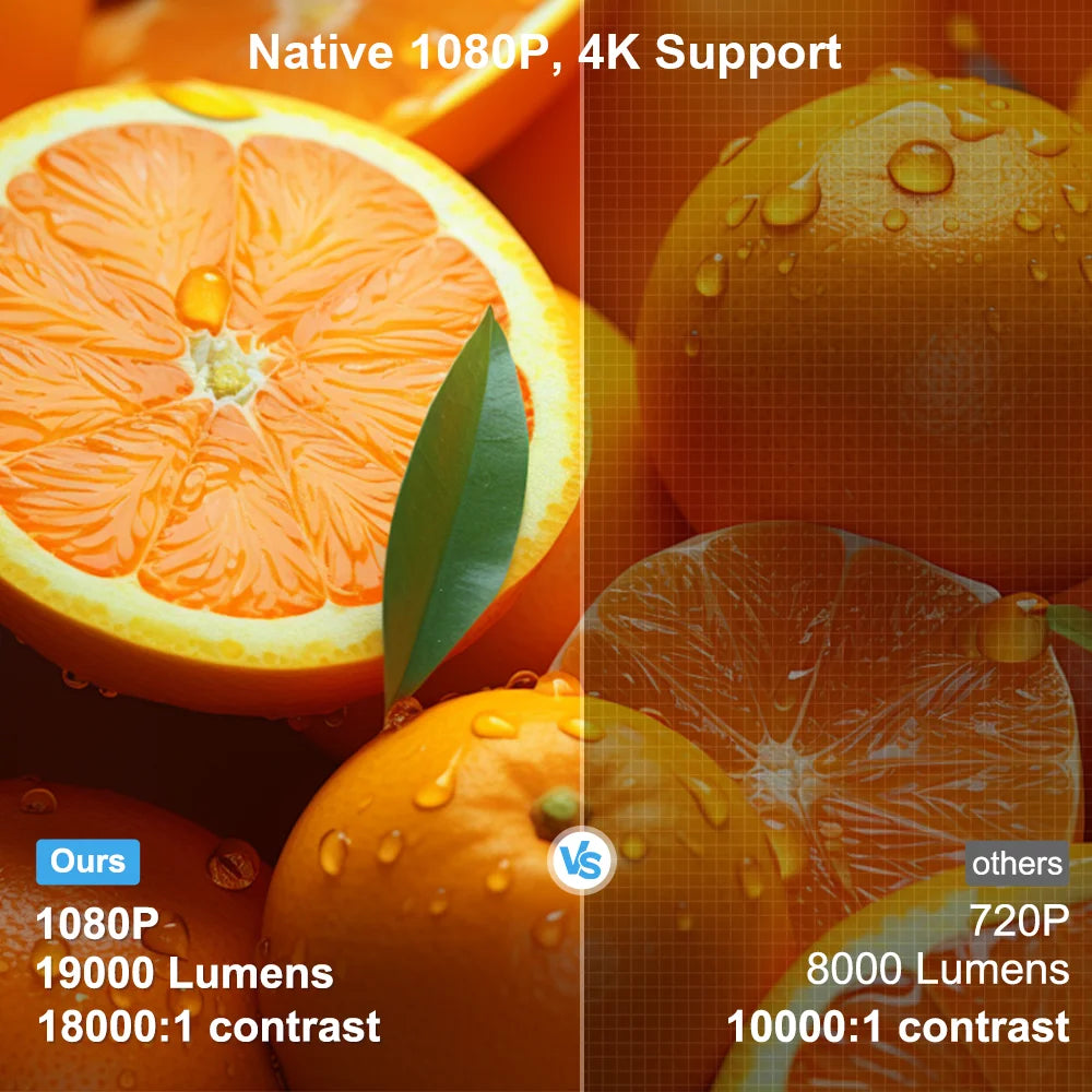 ThundeaL TDA7 Full HD Projector