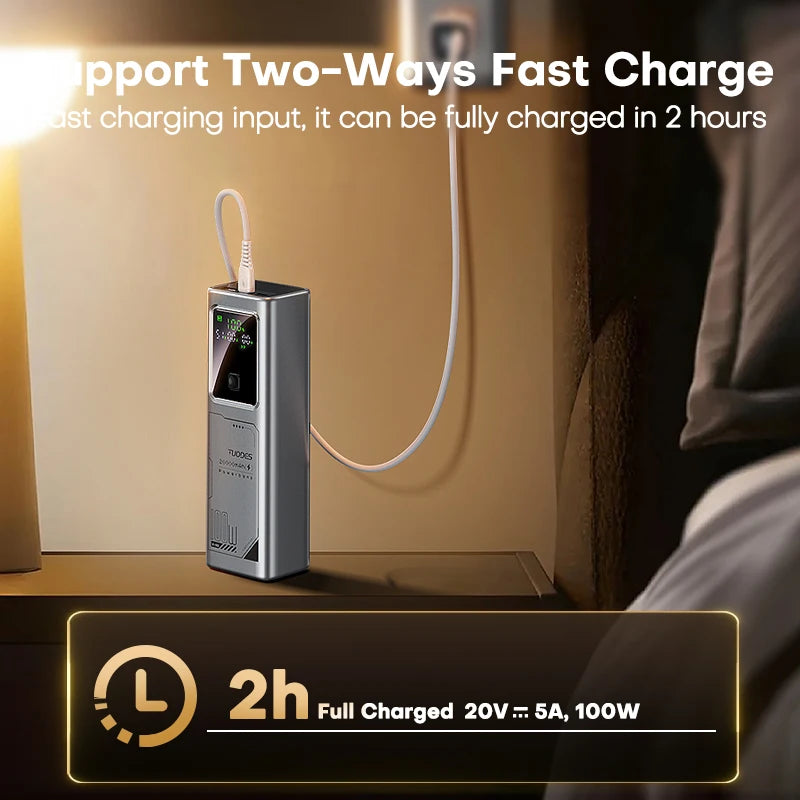 Tuodes 20000mAh 100W Power Bank