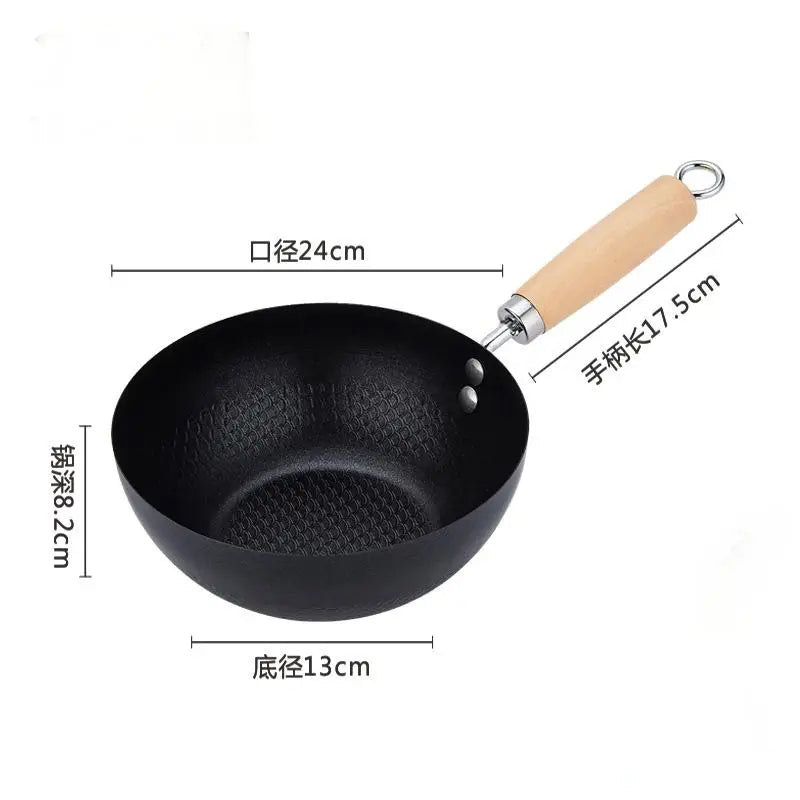 Mini Non-Stick Frying Pan