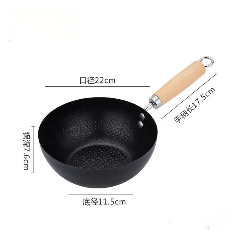 Mini Non-Stick Frying Pan