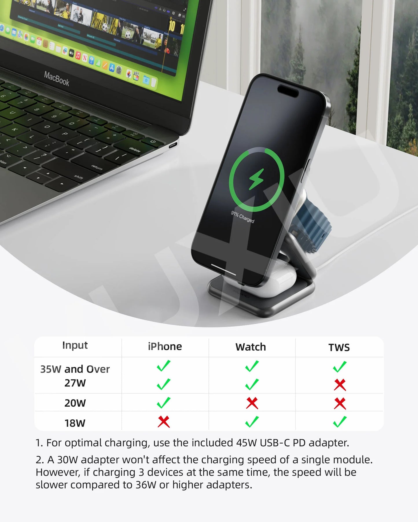 KUXIU X40Q 3-in-1 Charger