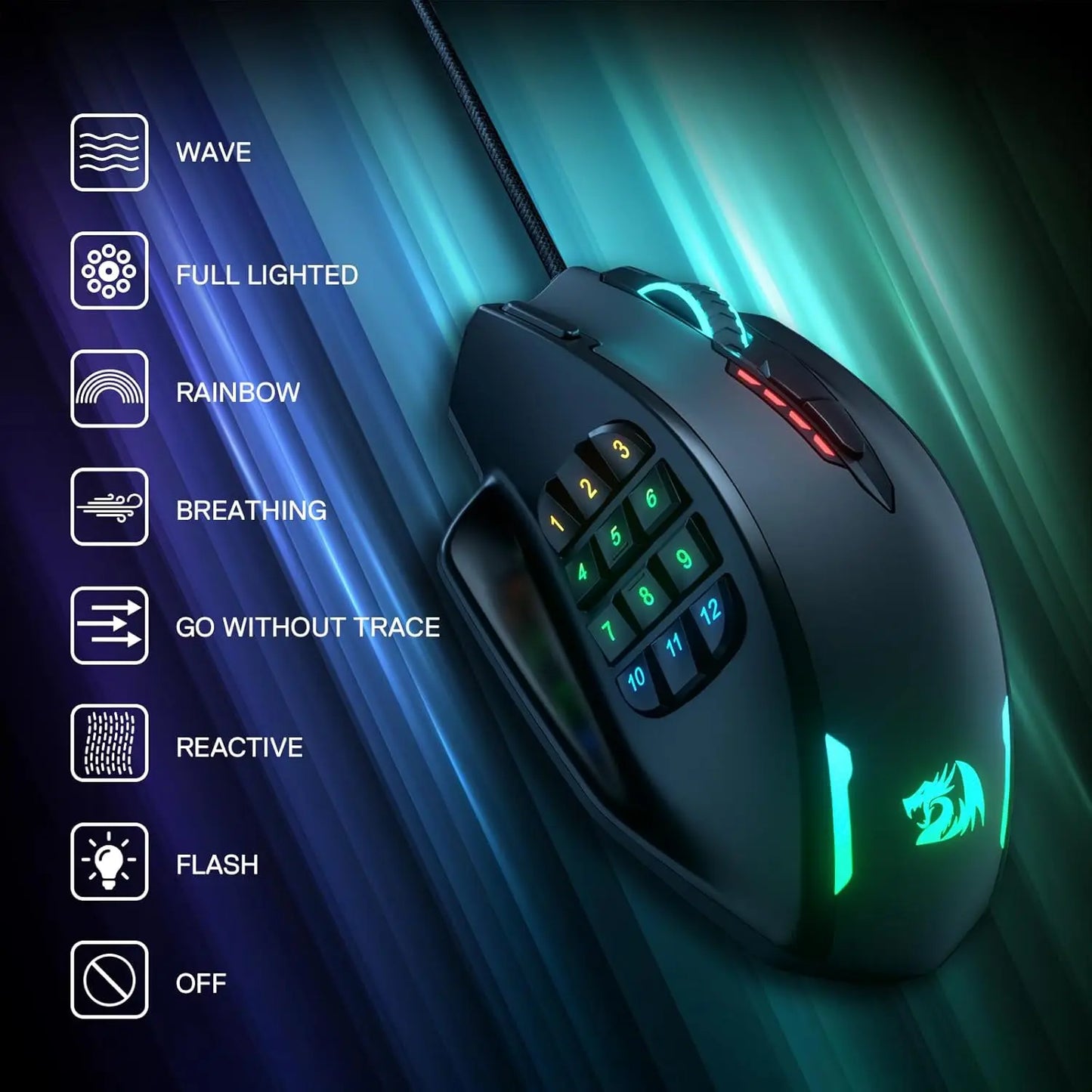 Redragon M908 RGB Gaming Mouse