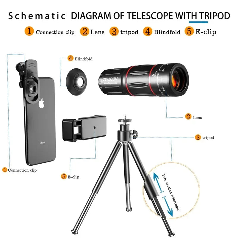 28X Telephoto Phone Lens