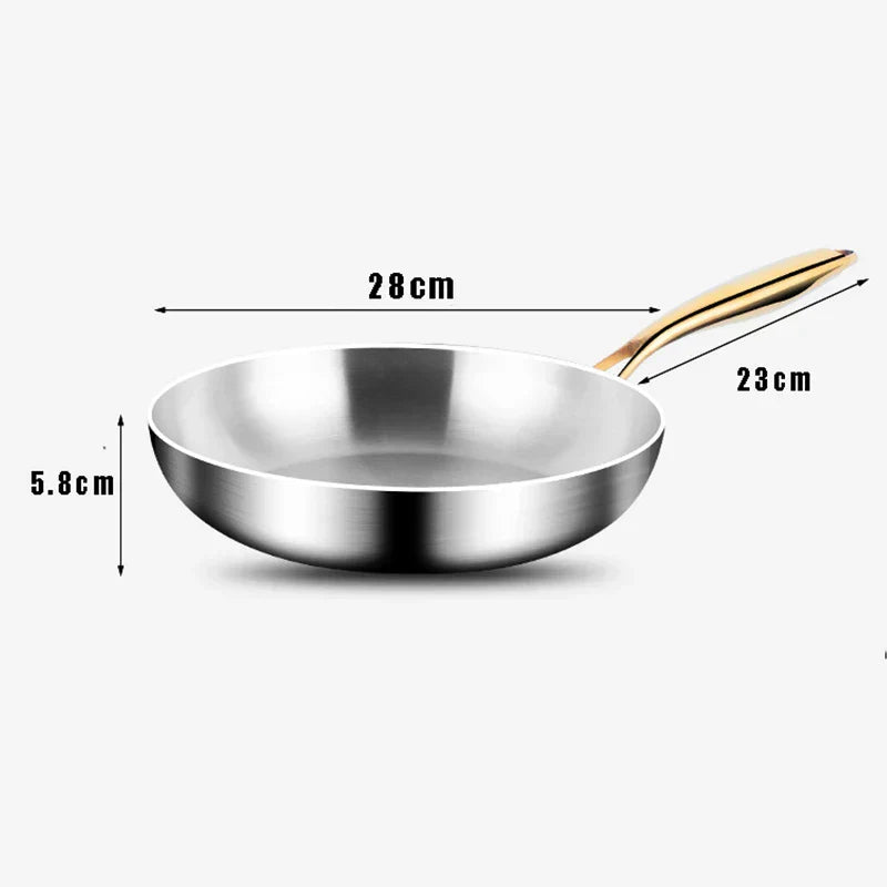 Nonstick Wok Pan for Cooking