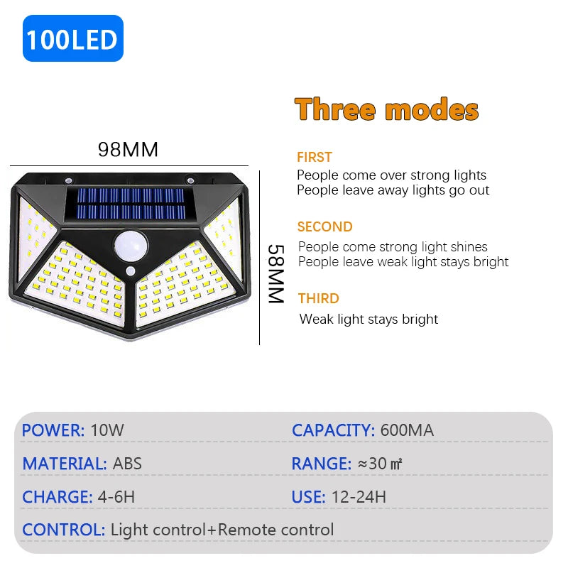 100 LED Solar Wall Light