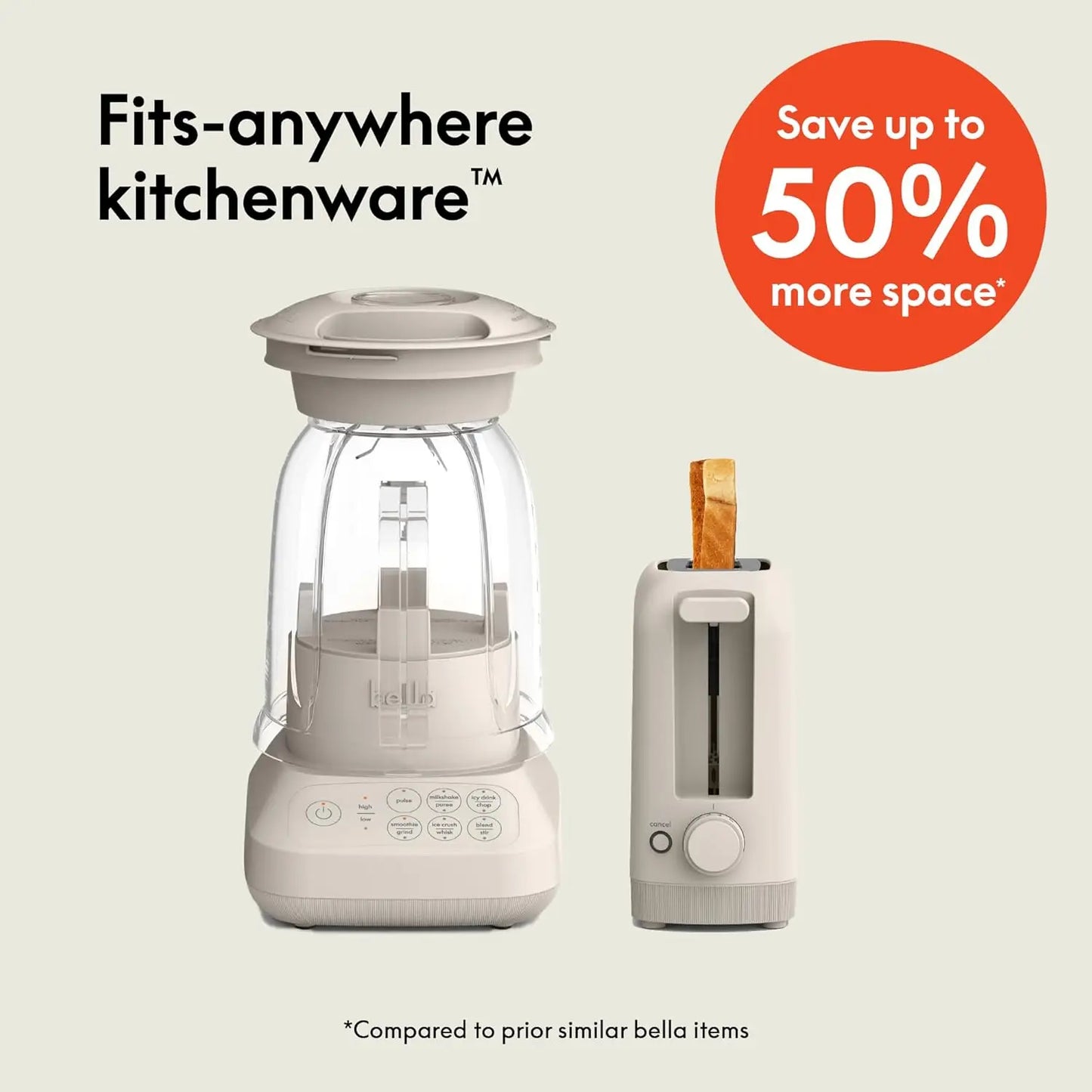 Compact Blender & Slim Toaster