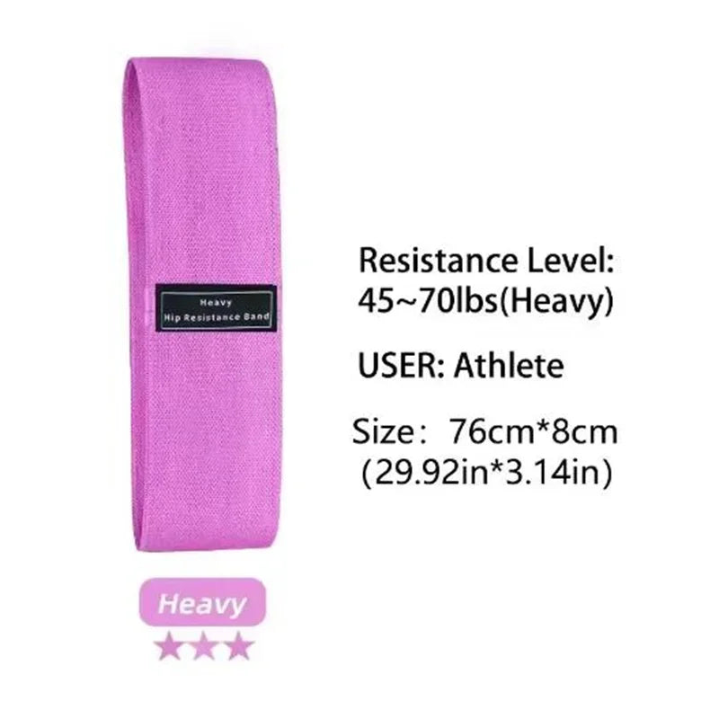 Resistance Bands for Glute Training