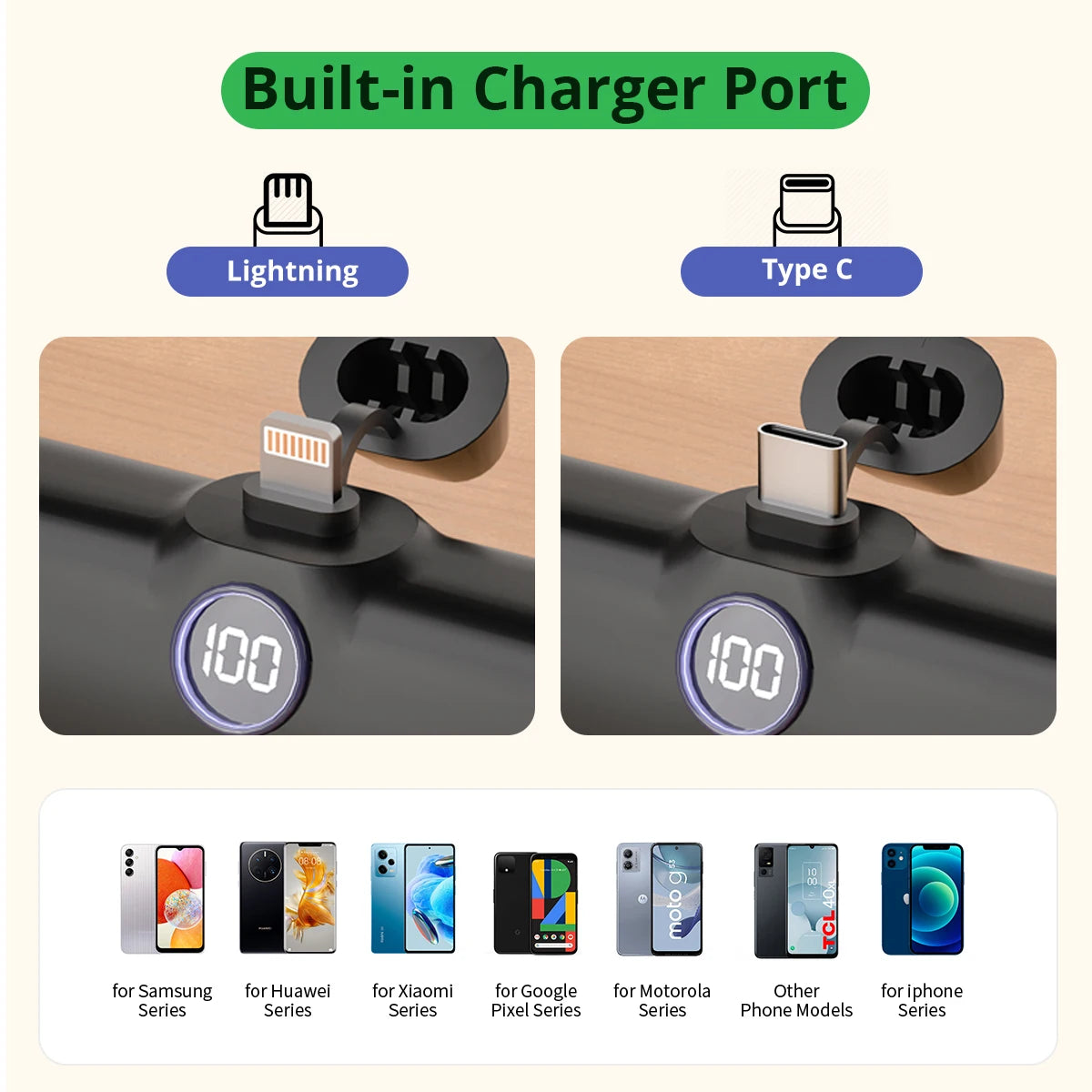 Liboer Fast Charging Power Bank