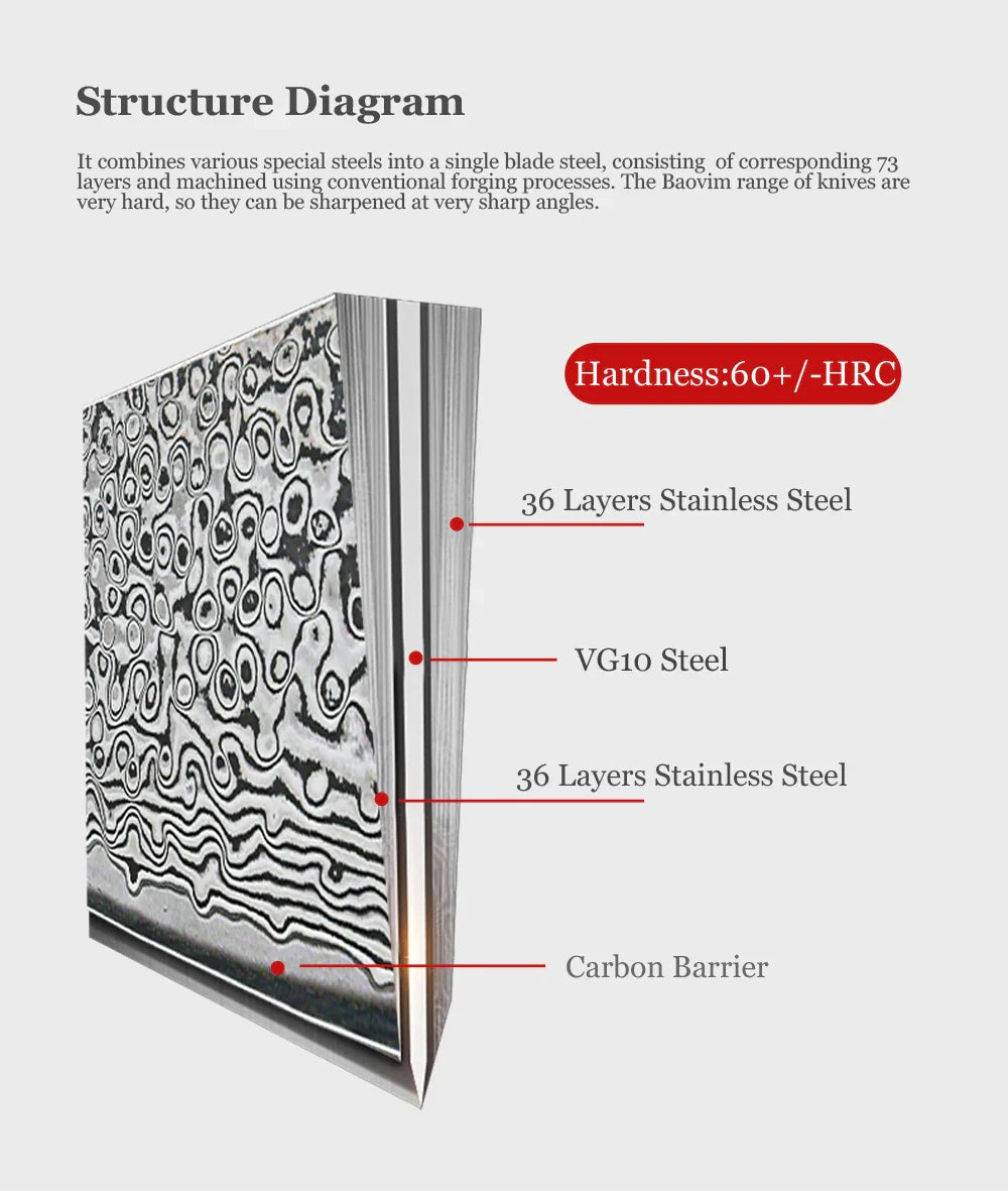 Damascus Steel Knife Blank