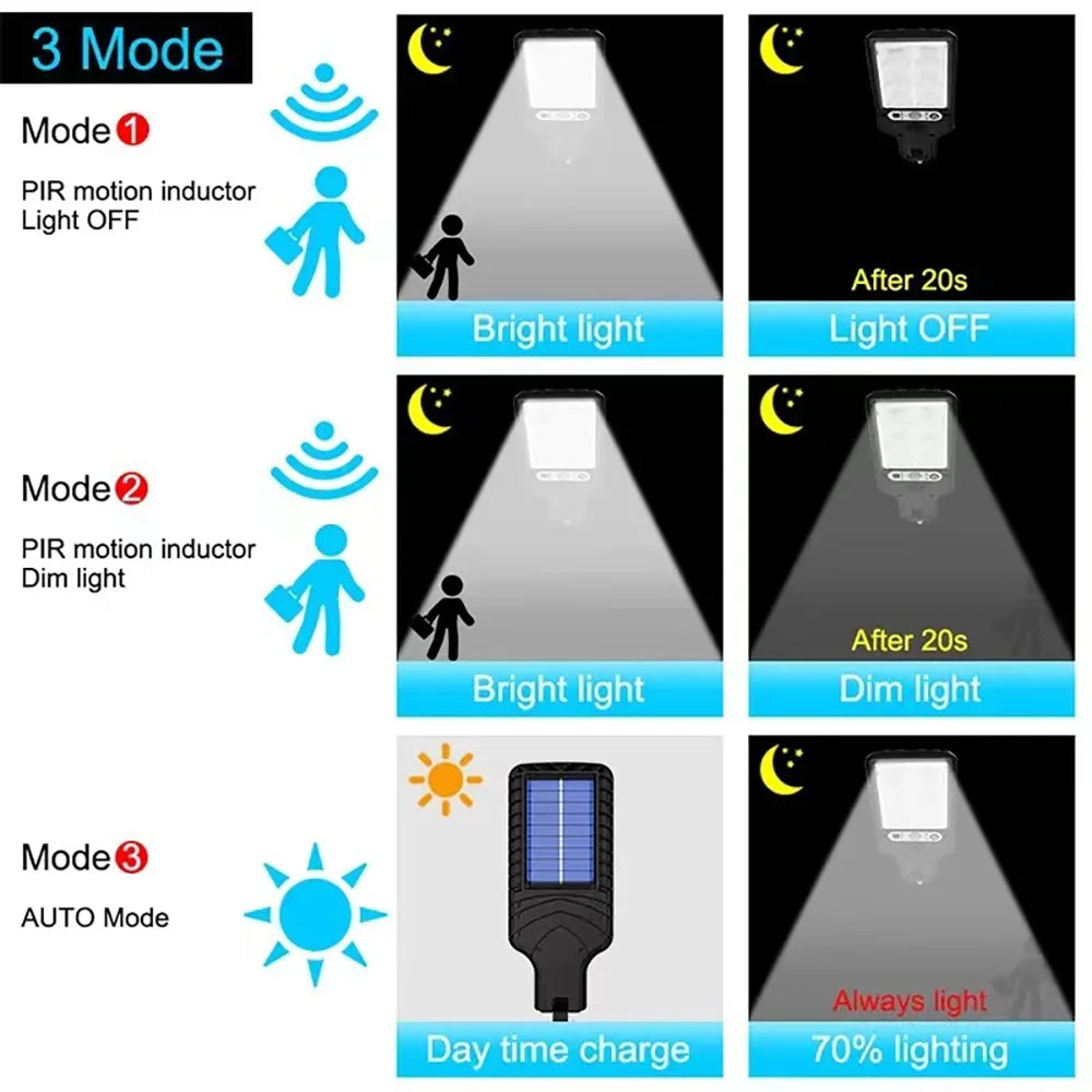 616 LED Solar Wall Light