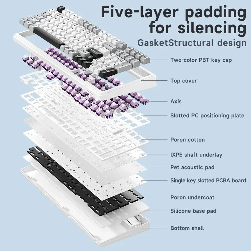 AULA F99 Gaming Mechanical Keyboard