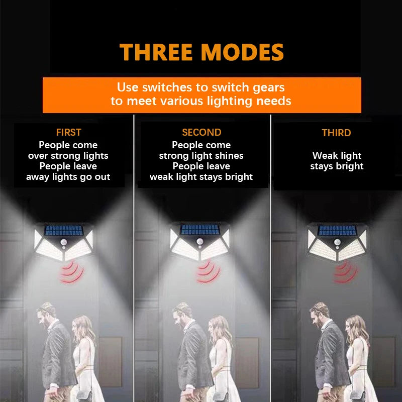 100 LED Solar Wall Light