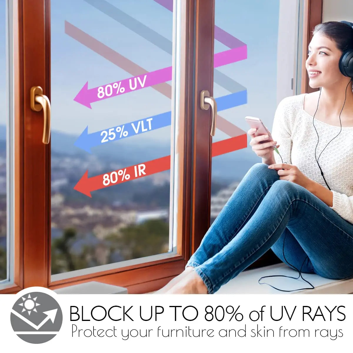 One Way Window Privacy Film Anti Look Glass Vinyl Stickers UV Blocking Tint Foil Non-Adhesive Static Cling Window Mirror Film