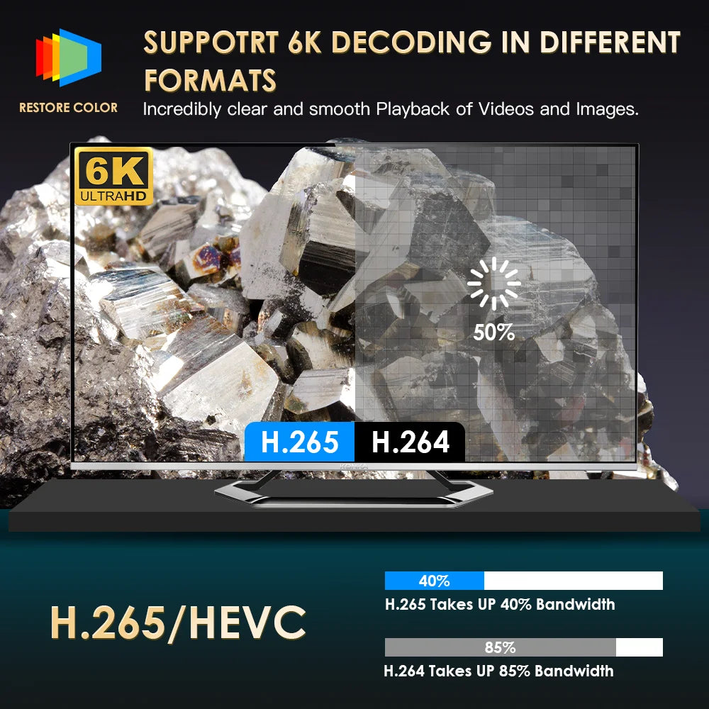 HONGTOP P10 Smart TV Projector