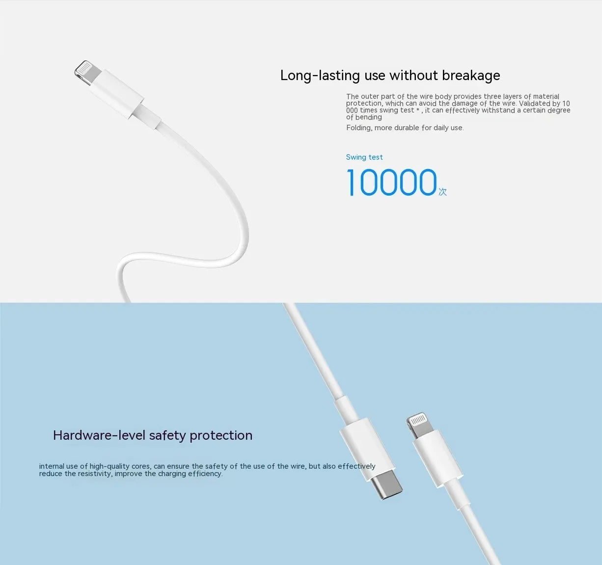 Xiaomi 30W PD Fast Cable