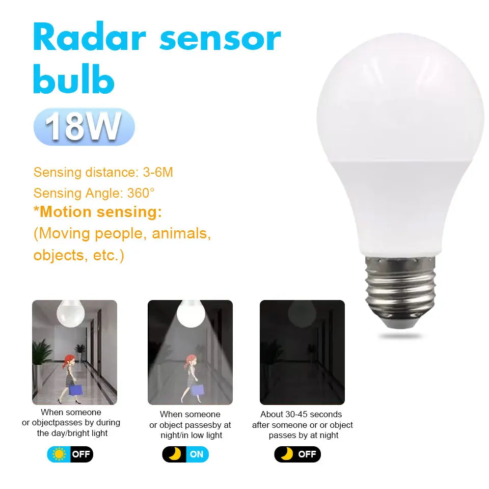 Motion Sensor LED Bulb