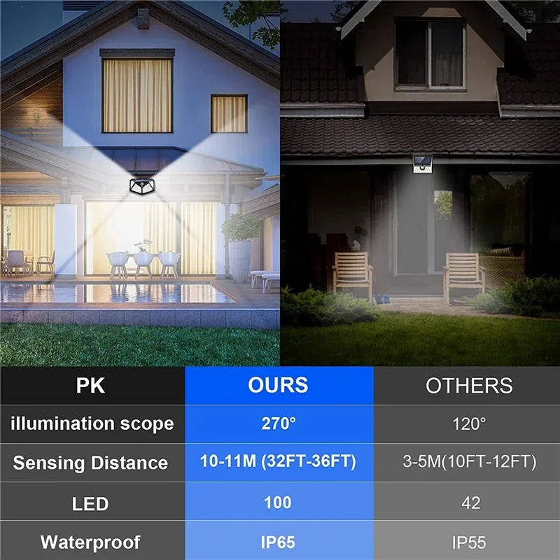 4PCS Solar LED Wall Lights