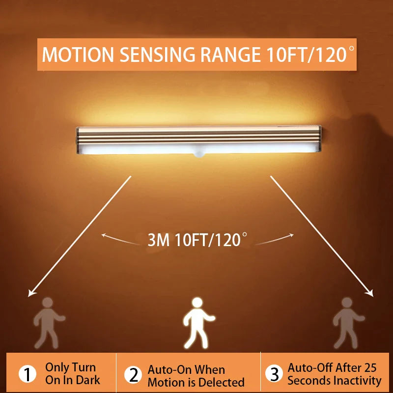 Motion Sensor Wireless LED Night Light