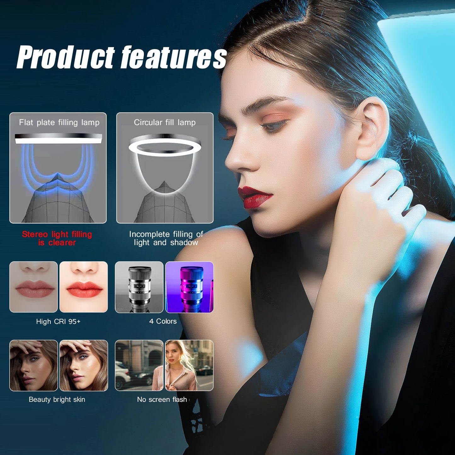 LED Video Light Panel Kit