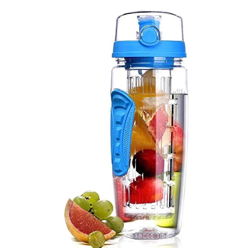 Best BPA Fruit Infuser Water Bottle