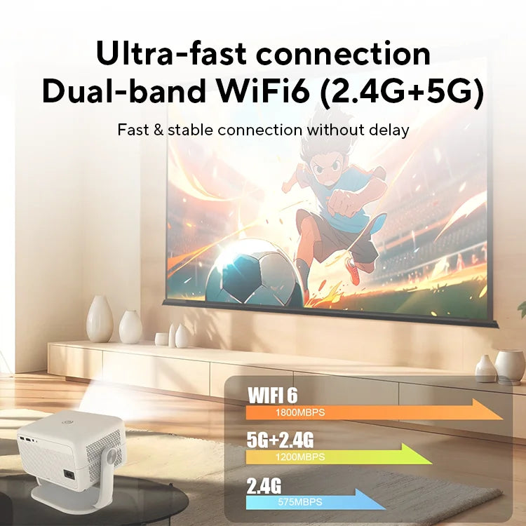 Magcubic 4K Android Projector