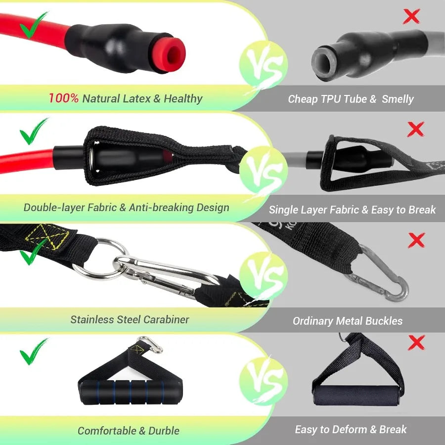 Resistance Bands Set with Handles