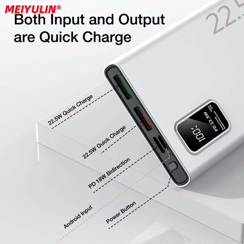 20000mAh Fast Charging Power Bank