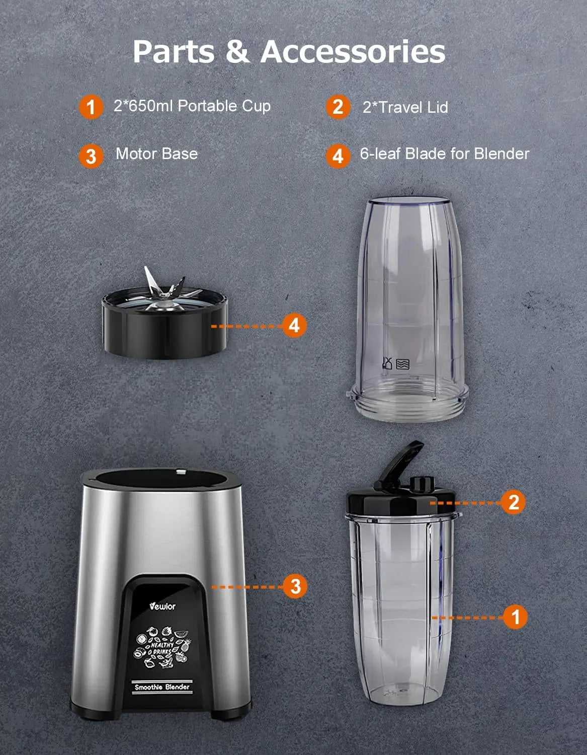 Portable Blender for Daily Use