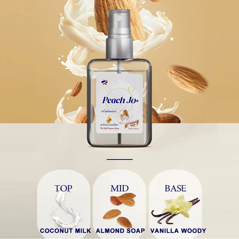 American Baby Milk Perfume