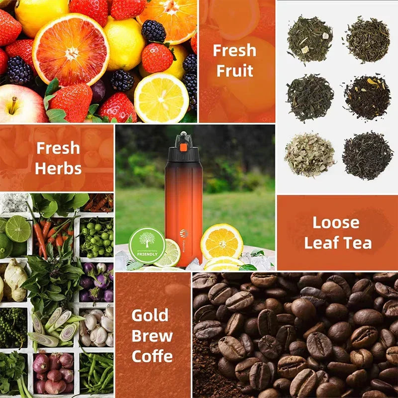 Stainless Steel Water Bottle - BPA Free Water Bottle