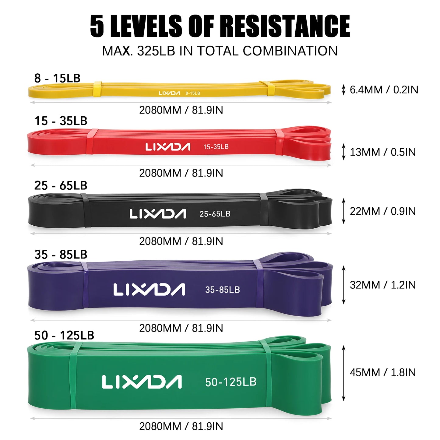 Lixada 5-Pack Resistance Bands