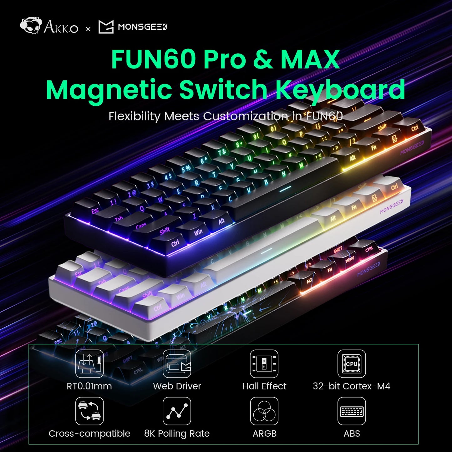 MONSGEEK FUN60 PRO&MAX Keyboard