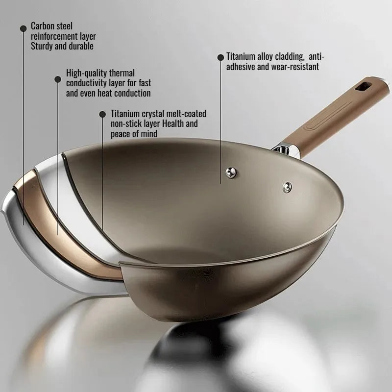 Titanium Non-Stick Wok Pan