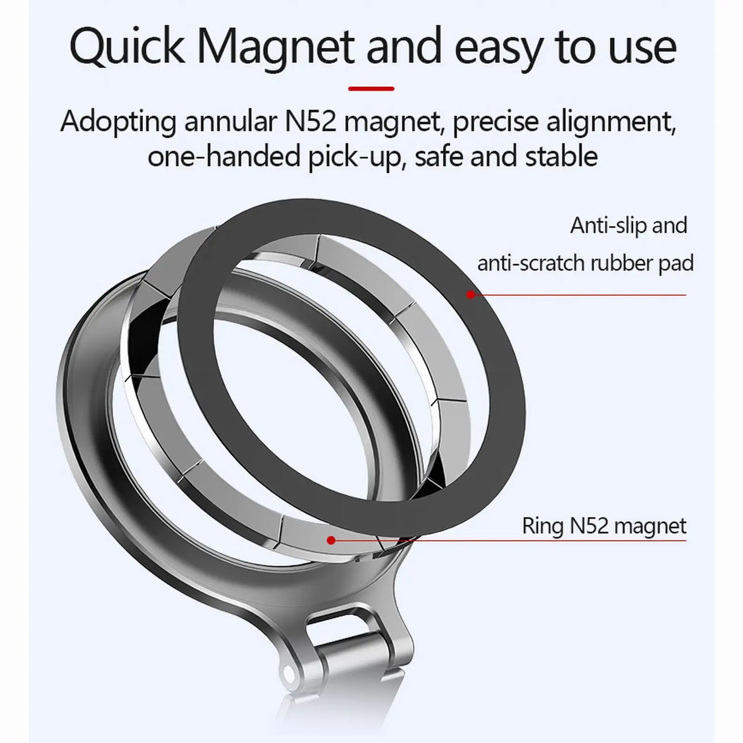 MagSafe Magnetic Phone Mount
