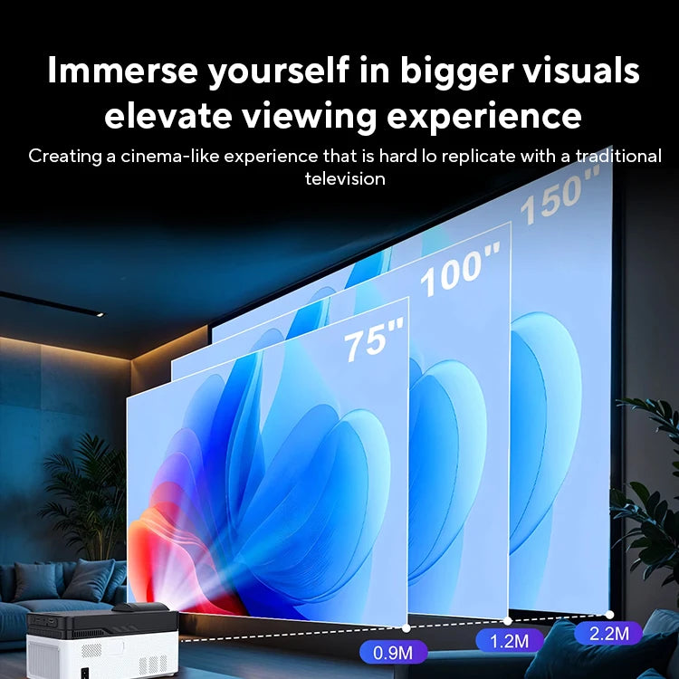 Magcubic HY450 Ultra Projector