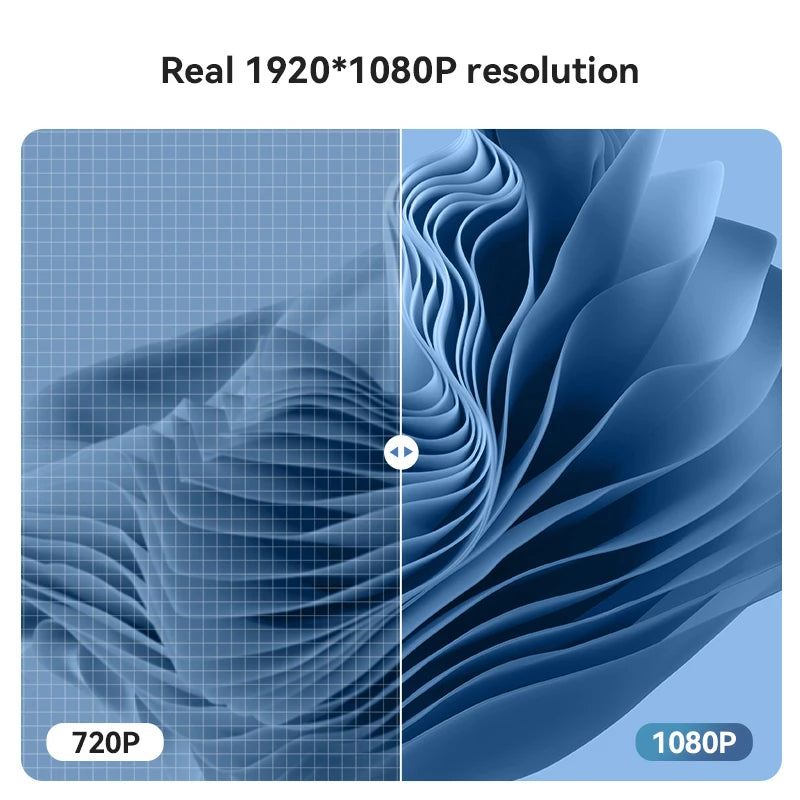 Wanbo T2 Max Portable Projector