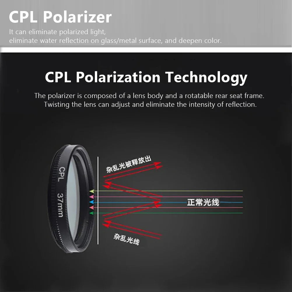 Phone Clip CPL Filter Lens